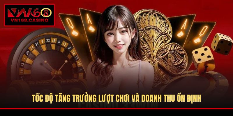Tốc độ tăng trưởng lượt chơi và doanh thu ổn định